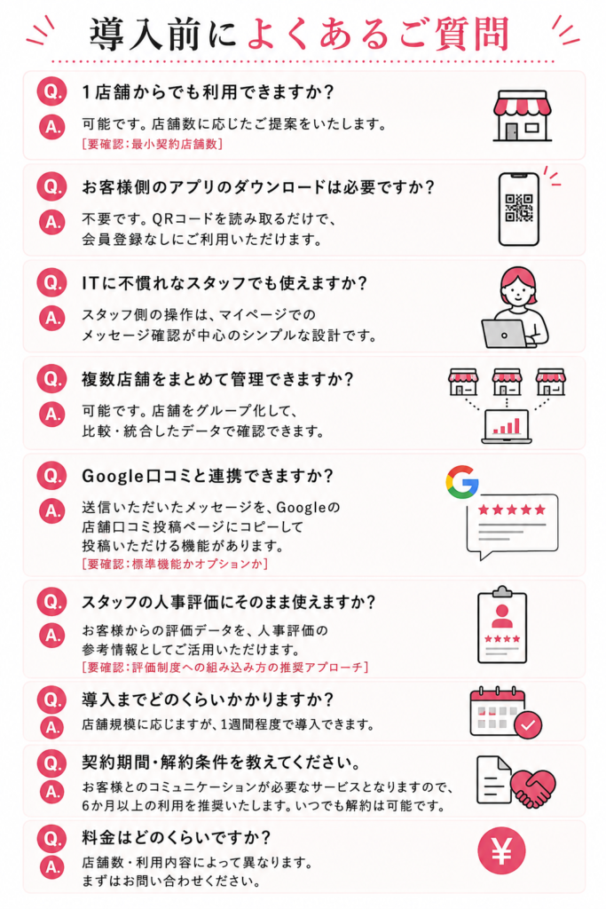 導入前によくあるご質問