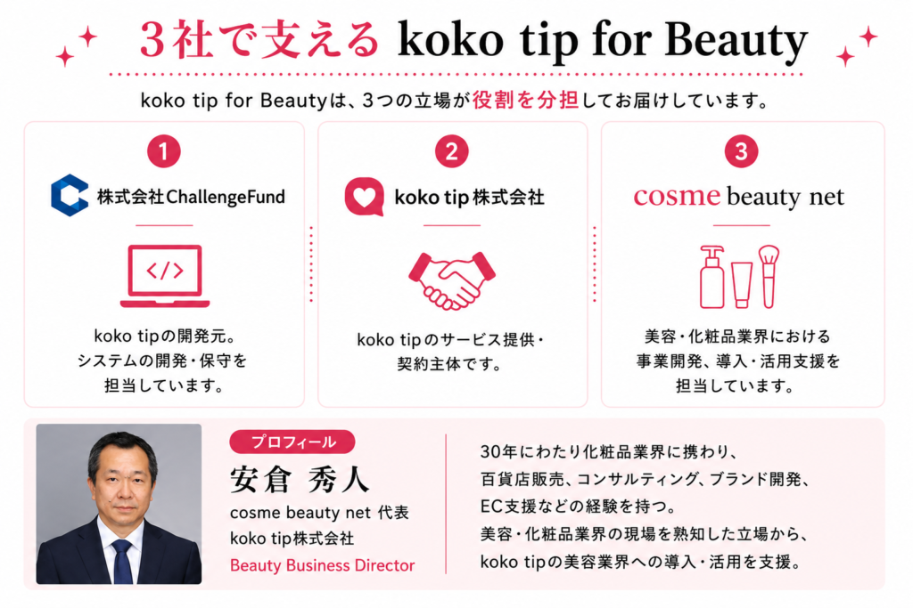 3社で支えるkoko tip for Beauty