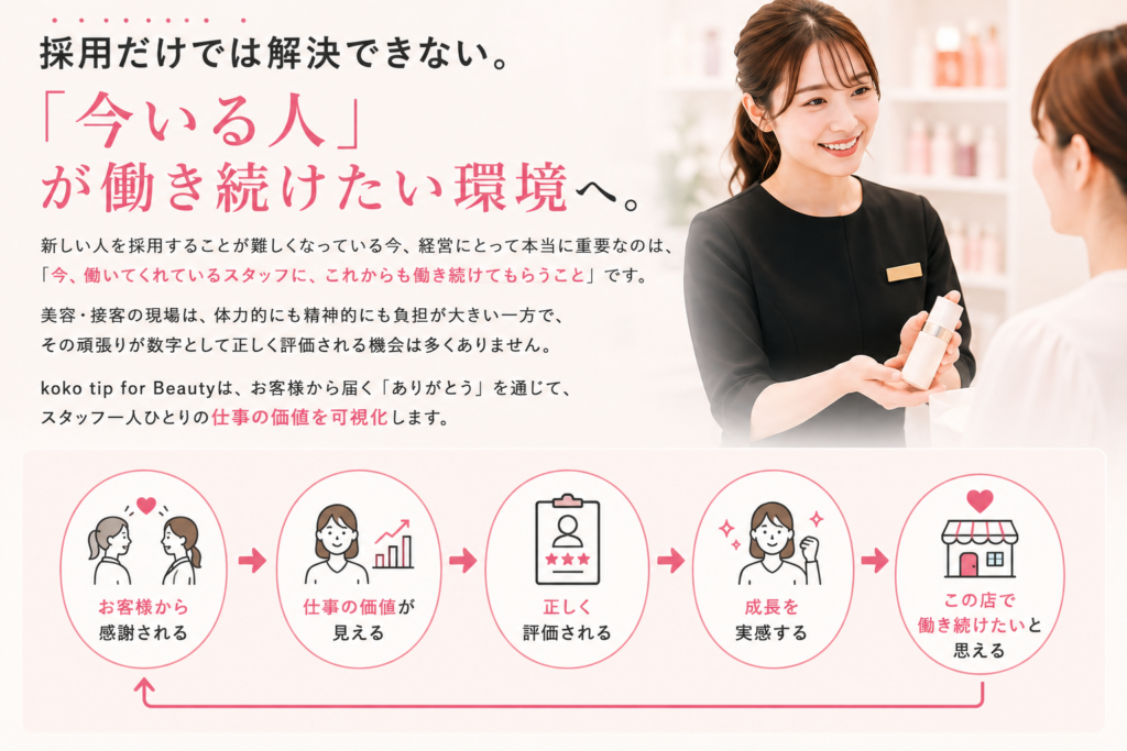 採用だけでは解決できない。「今いる人」が働き続けたい環境へ。
