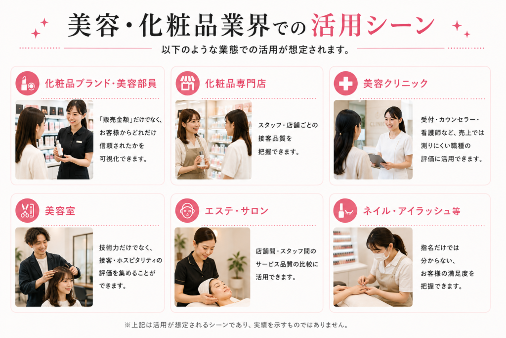 美容・化粧品業界での活用シーン